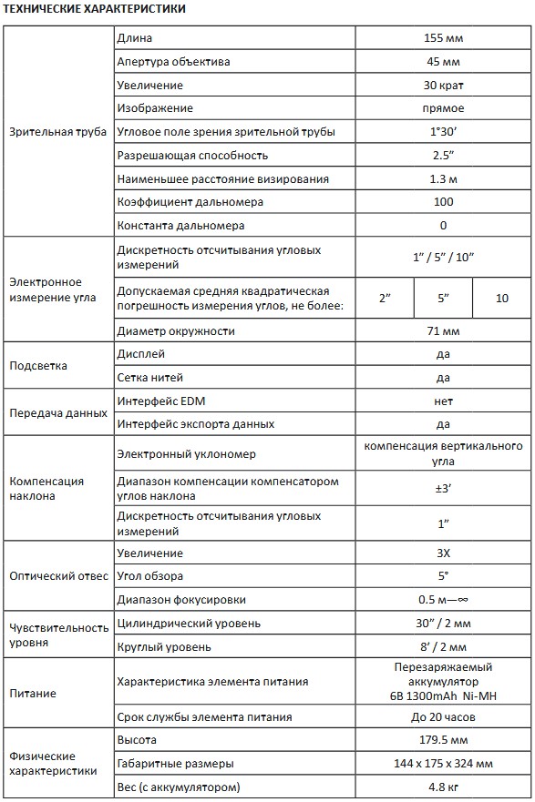 Характеристики.jpg